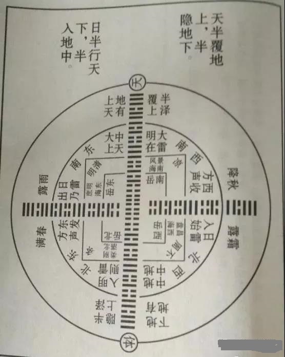 2、住宅風水我是昆明爐子能否請您指教