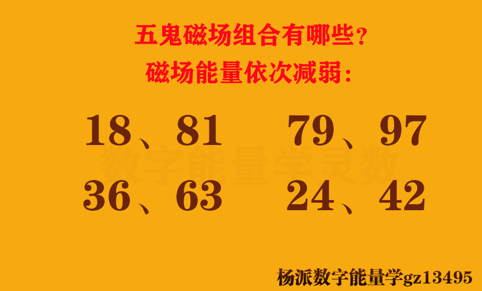 数字能量学手机号码之易用脑过度的号码有哪些