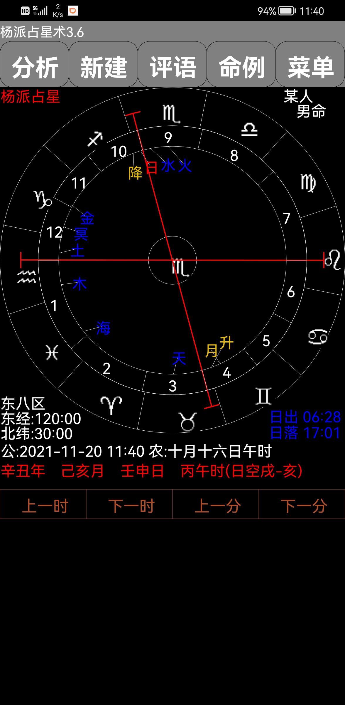 杨派天文占星术分析预测软件